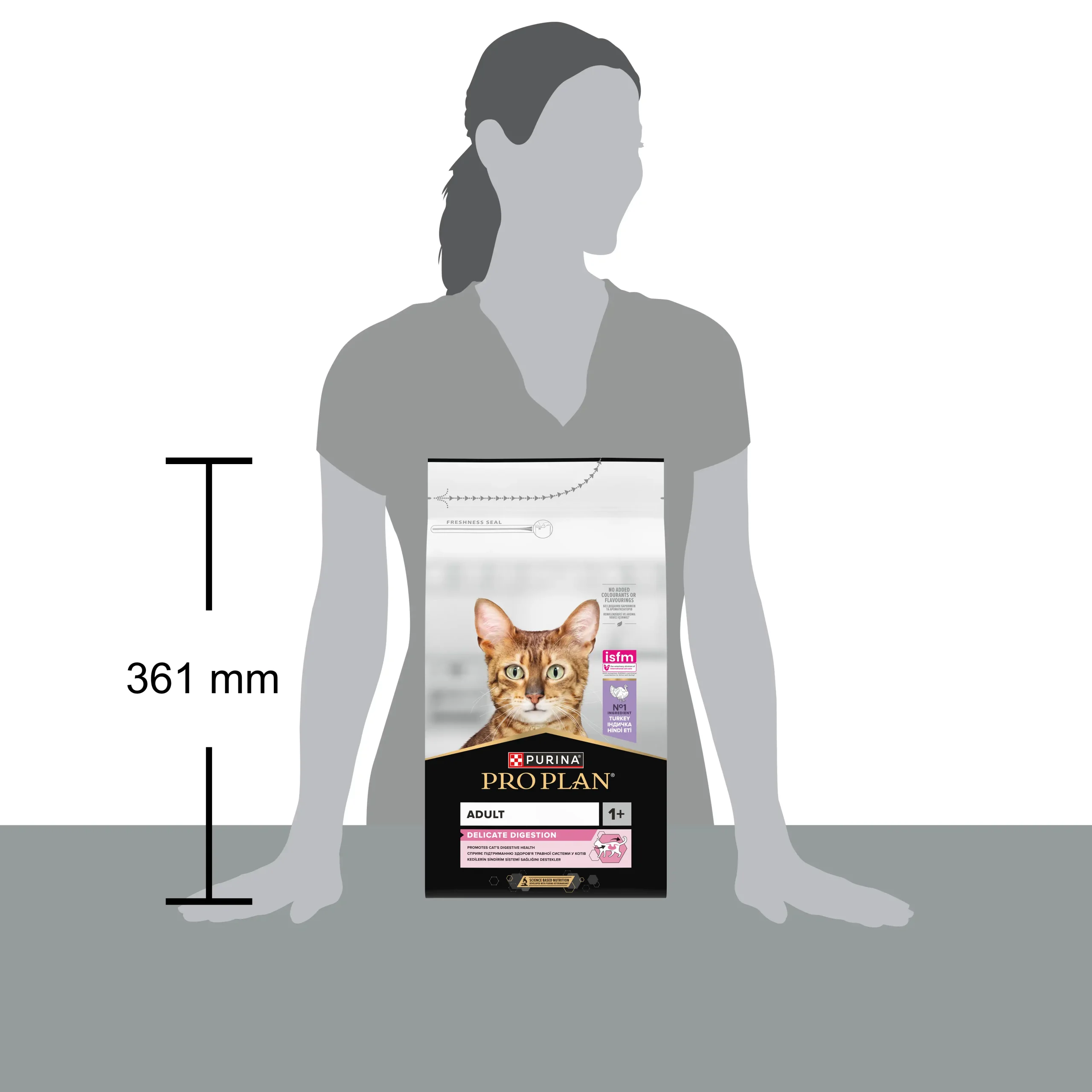 Purina Pro Plan Adult 1+ Delicate Digestion Curcan Pisici 1.5kg