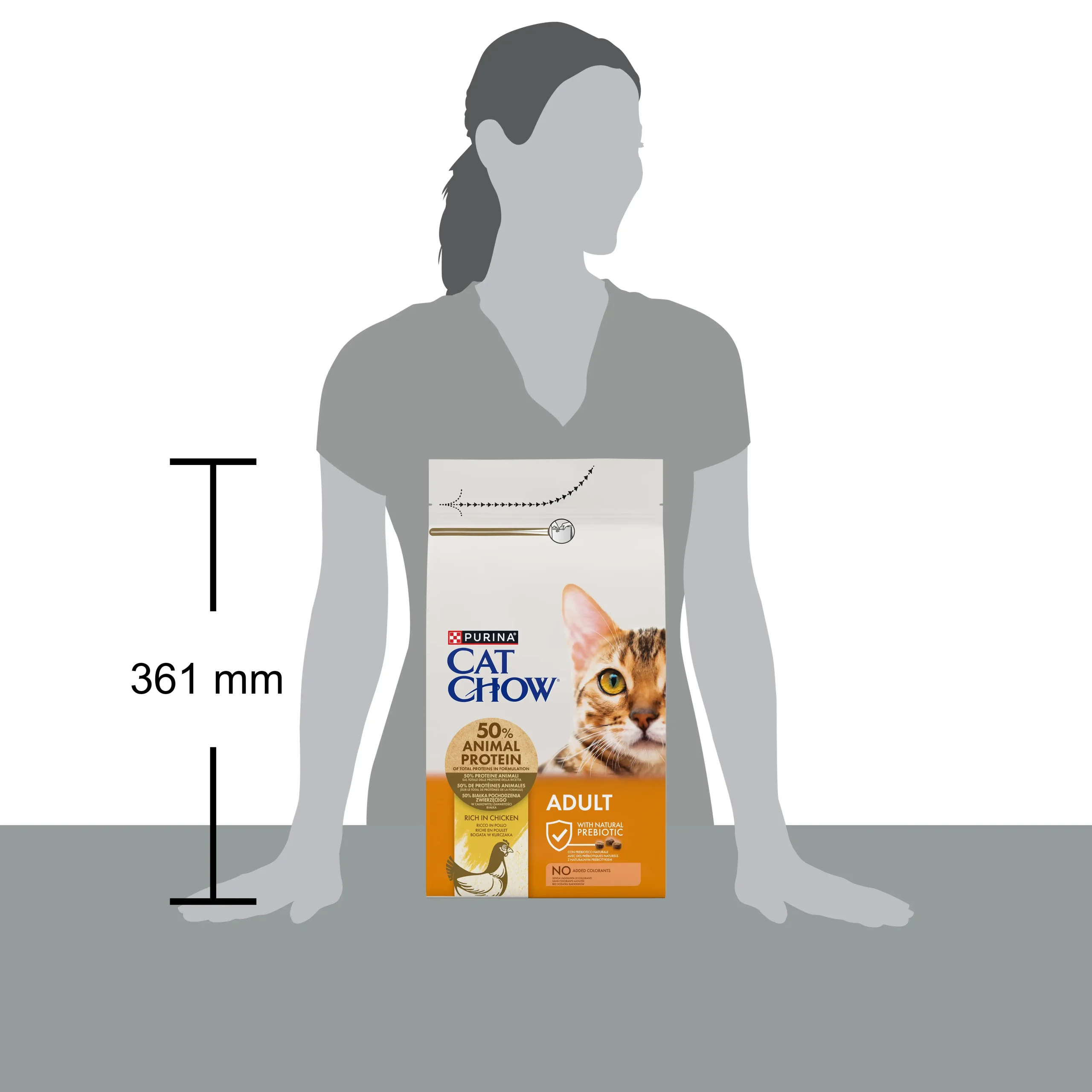 Purina Cat Chow Adult Pui Pisici 1.5kg