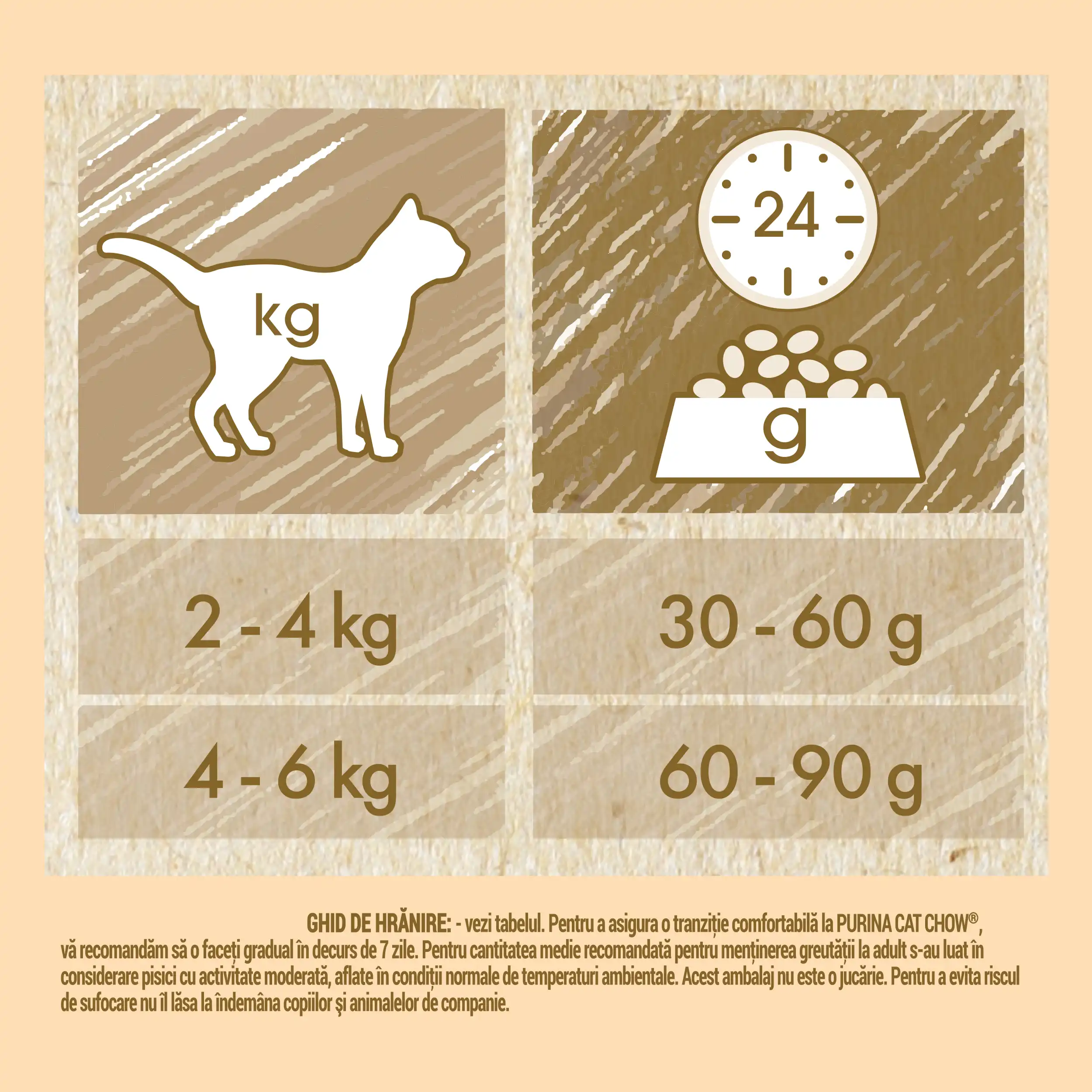 Purina Cat Chow Adult cu Somon Pisici 15kg