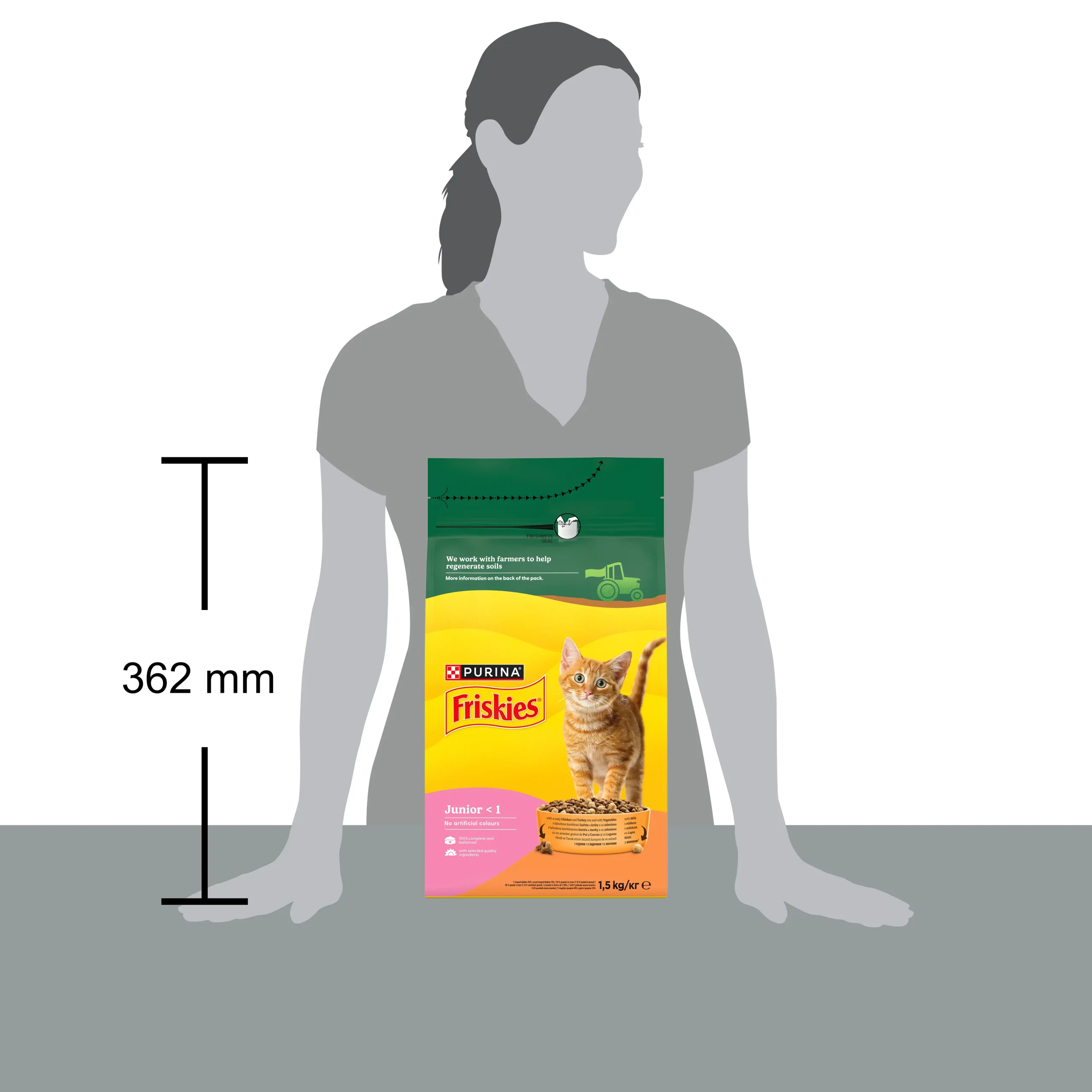 Purina Friskies Junior cu Pui Curcan Legume și Lapte Pisici 1.5kg