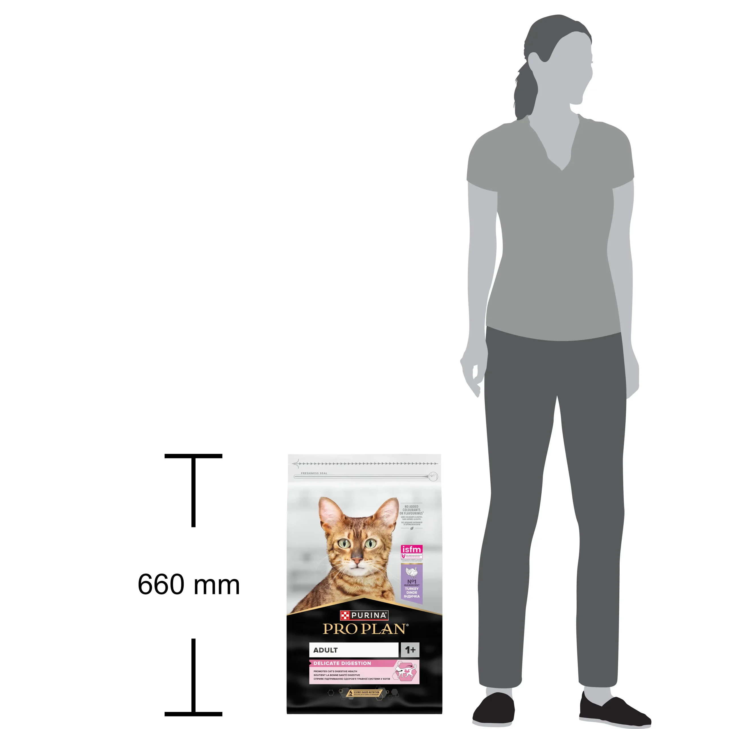 Purina Pro Plan Adult 1+ Delicate Digestion Curcan Pisici 10kg