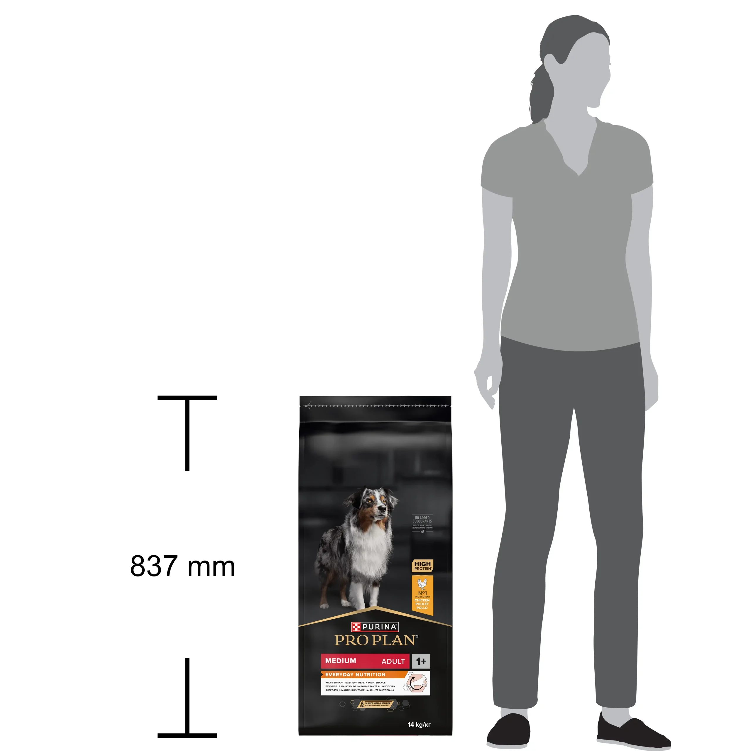 Purina Pro Plan Adult Everyday Nutrition Talie Medie Pui Câini 14kg