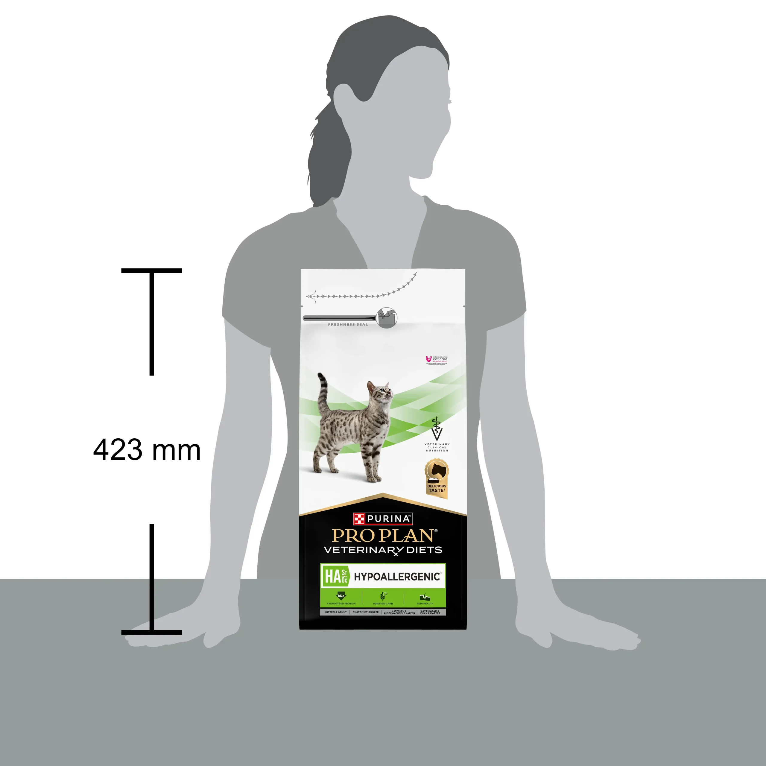 Purina Pro Plan Veterinary Diets HA Hypoallergenic Pisici 1.3kg