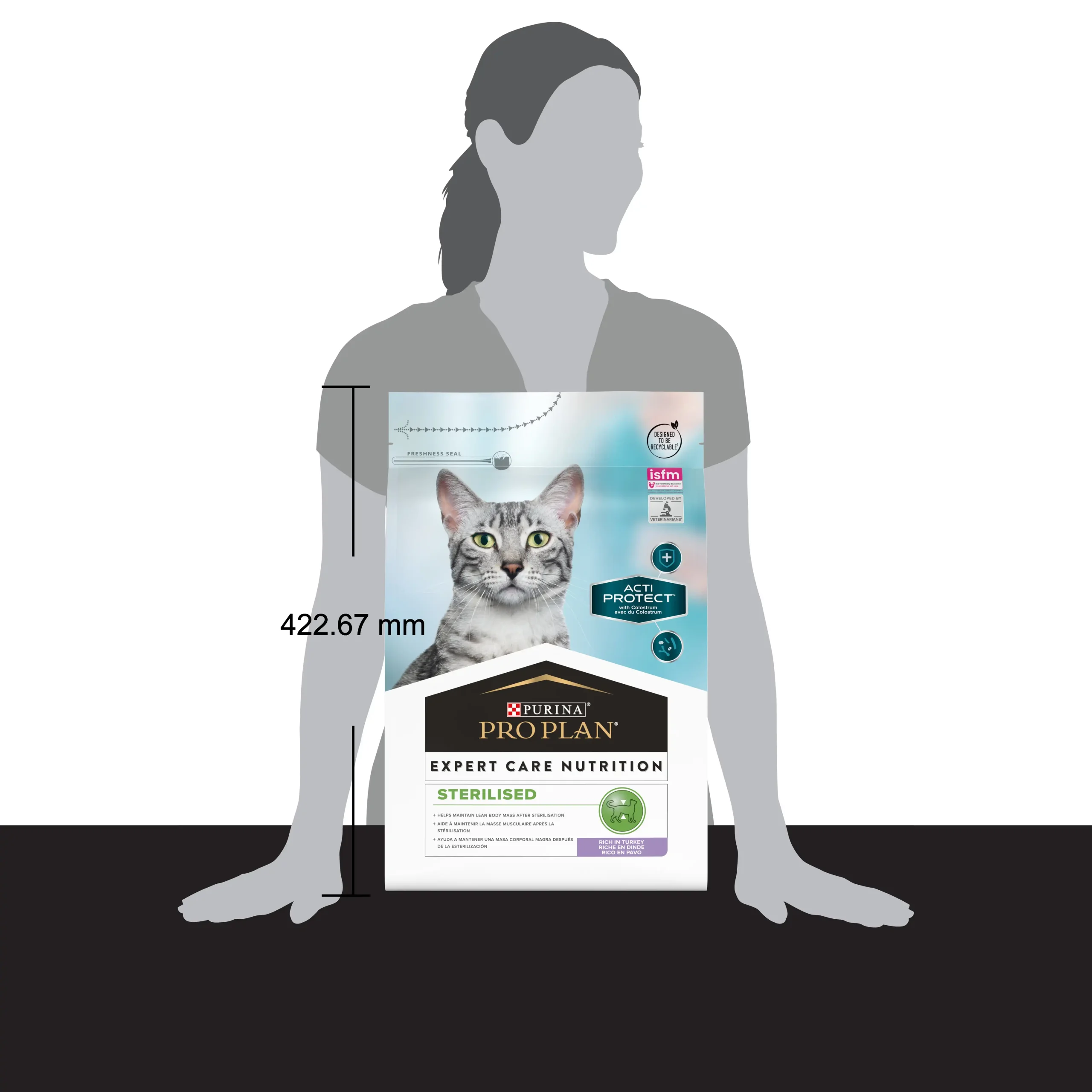 Purina Pro Plan Expert Care Nutrition Sterilised cu Curcan Pisici 3kg
