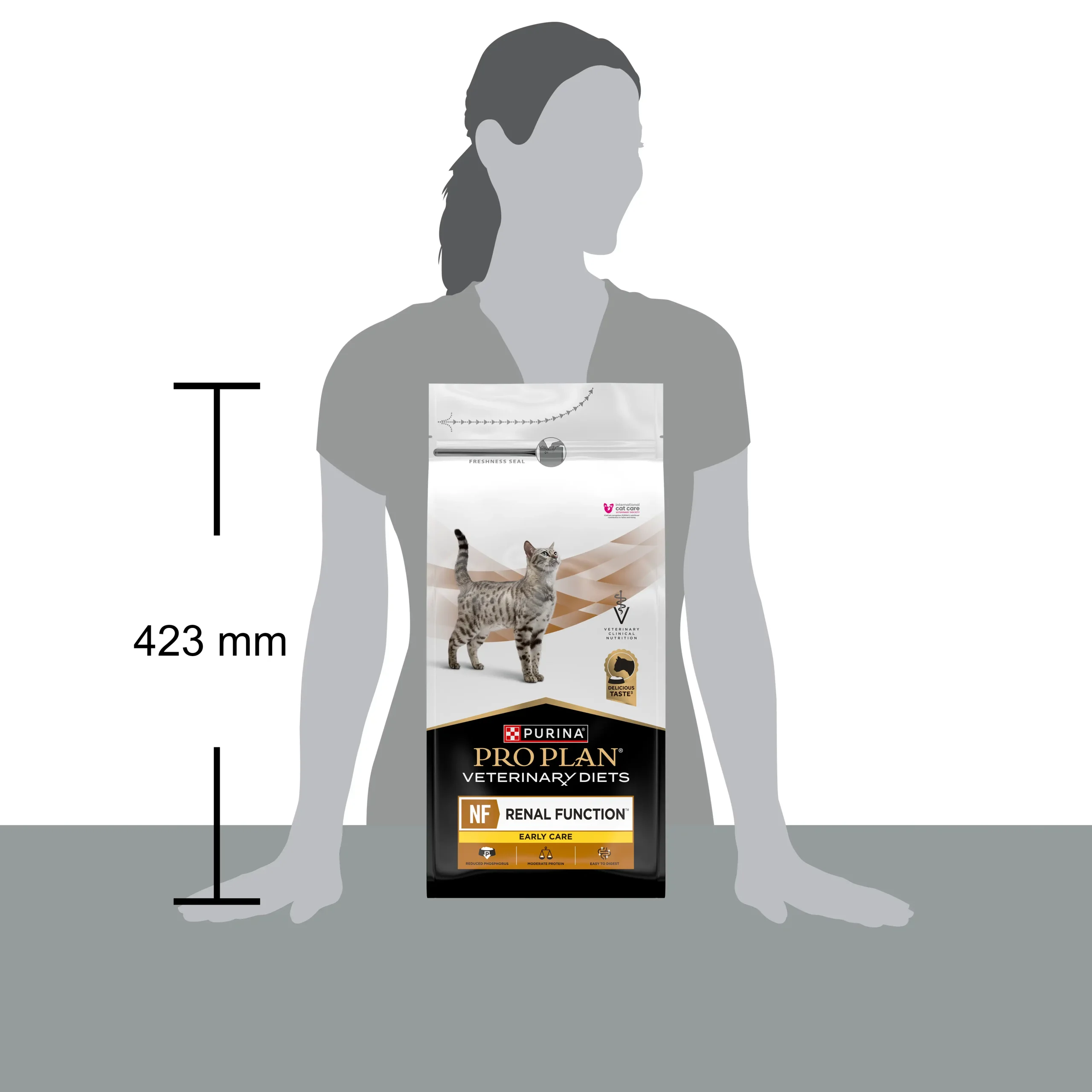 Purina Pro Plan Veterinary Diets NF Early Care Renal Function Pisici 1.5kg