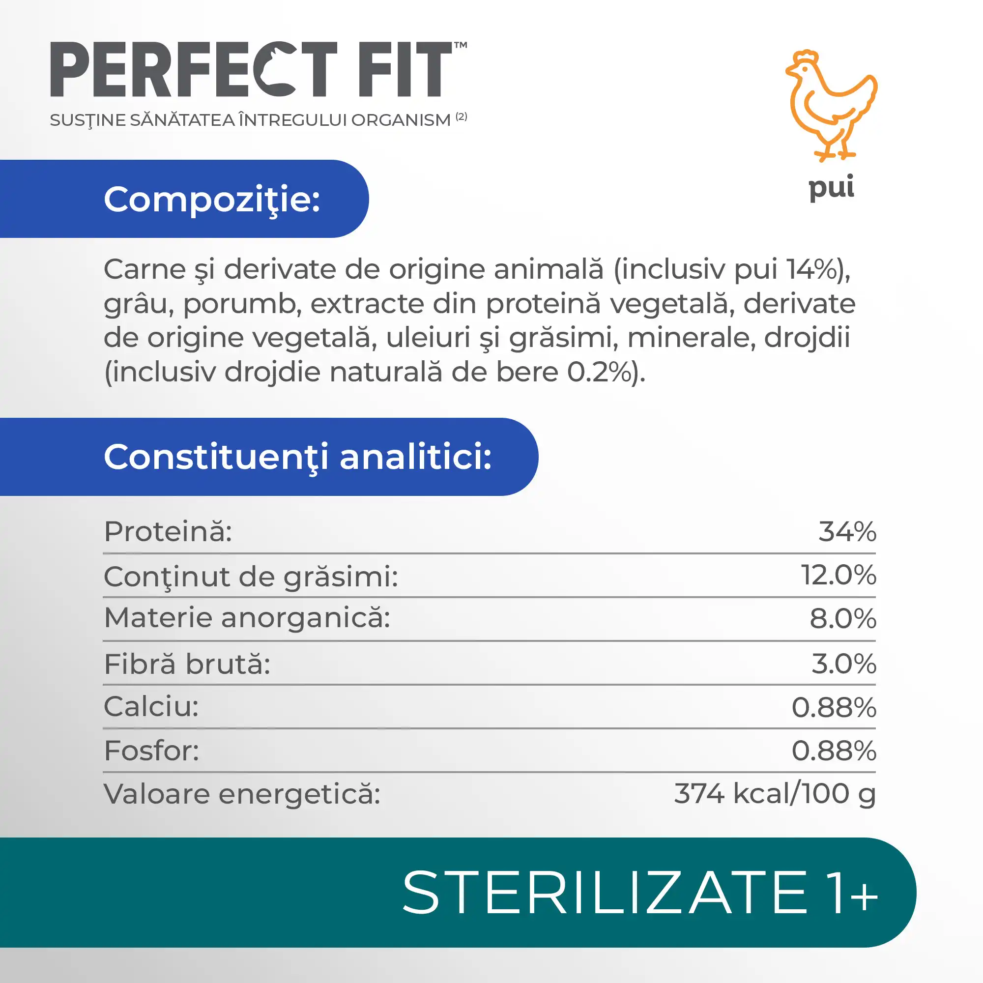 Perfect Fit Hrană Uscată Pui Pisici Sterilizate 750g - imagine 9