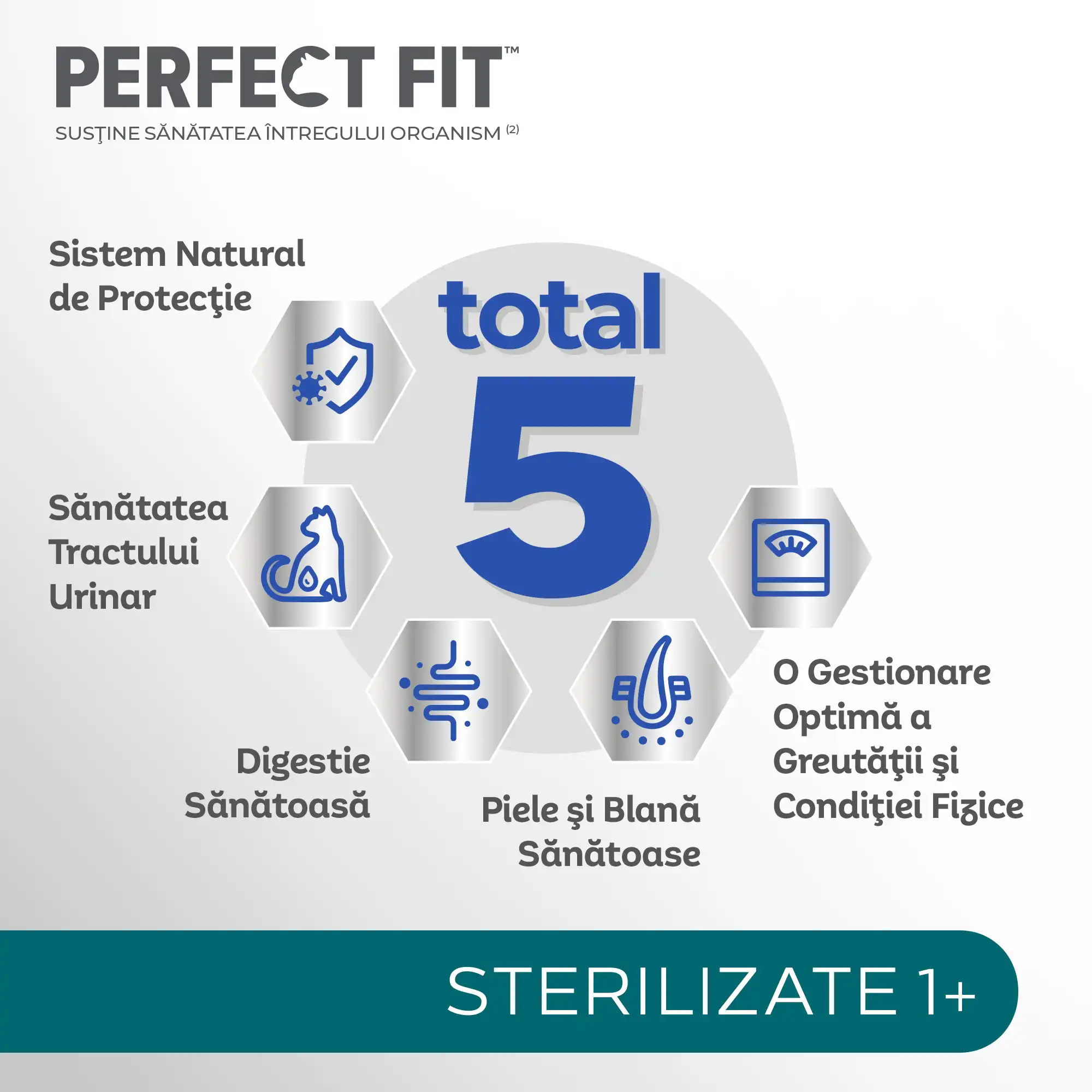 Perfect Fit Hrană Uscată Pui Pisici Sterilizate 750g - imagine 6