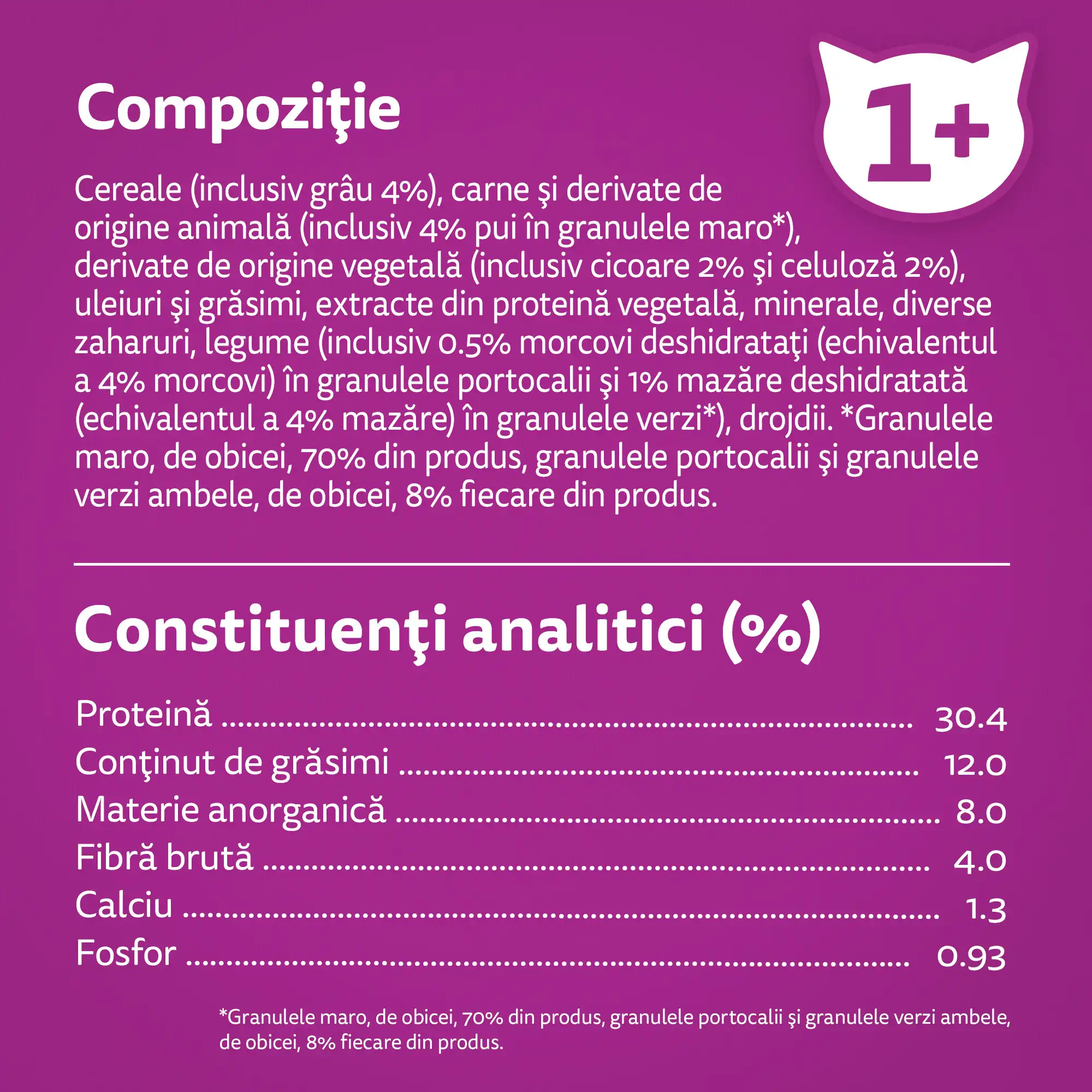 Whiskas Sterile Uscată Pui Pisici Sterilizate 1,4 kg - imagine 8