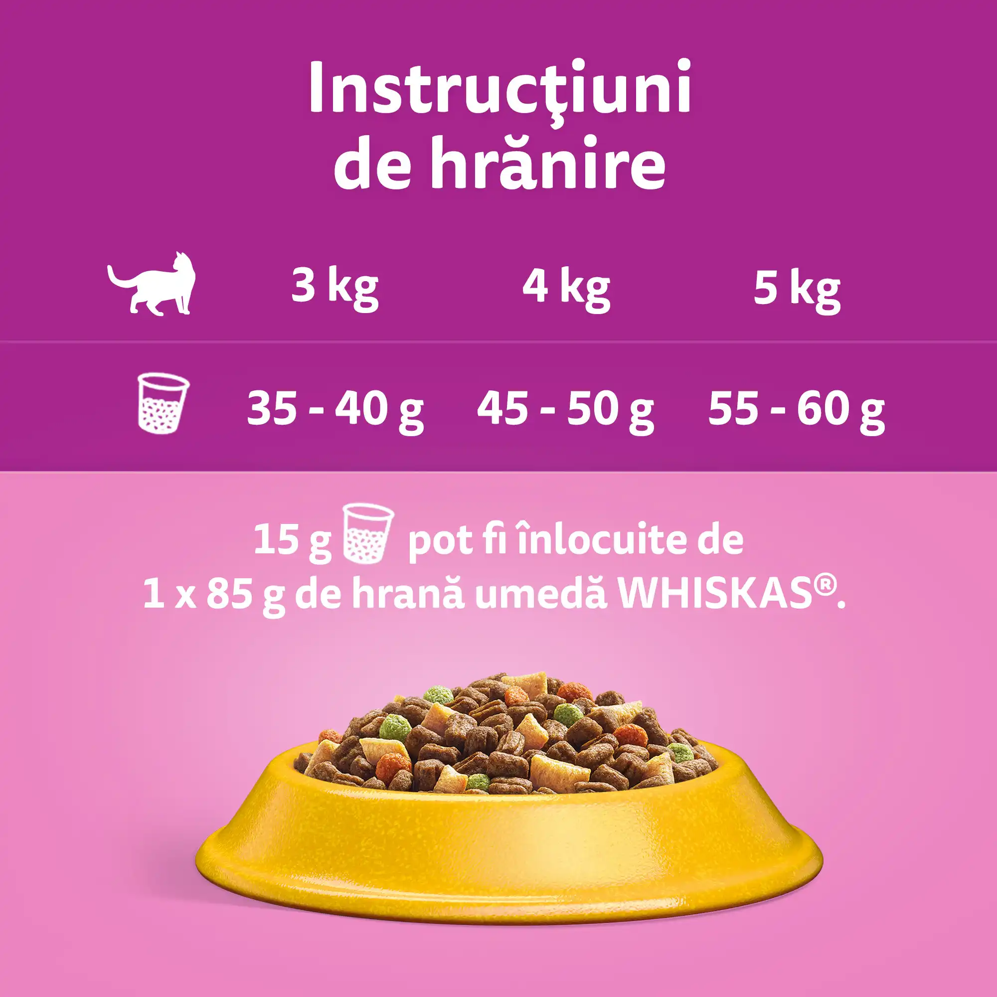 Whiskas Sterile Uscată Pui Pisici Sterilizate 1,4 kg - imagine 7