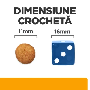 Hill's Prescription Diet C/D Multicare + Metabolic Câini 1.5kg