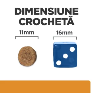 Hill's Prescription Diet K/D Câini 1.5kg