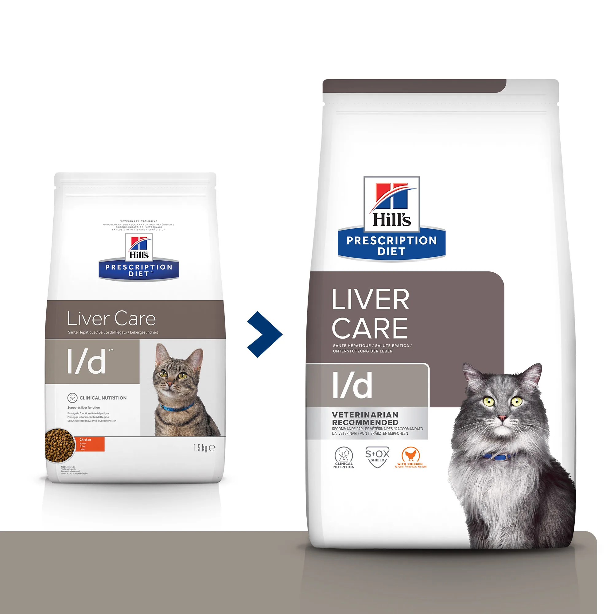 Hill's Prescription Diet LD Pisici 1.5kg