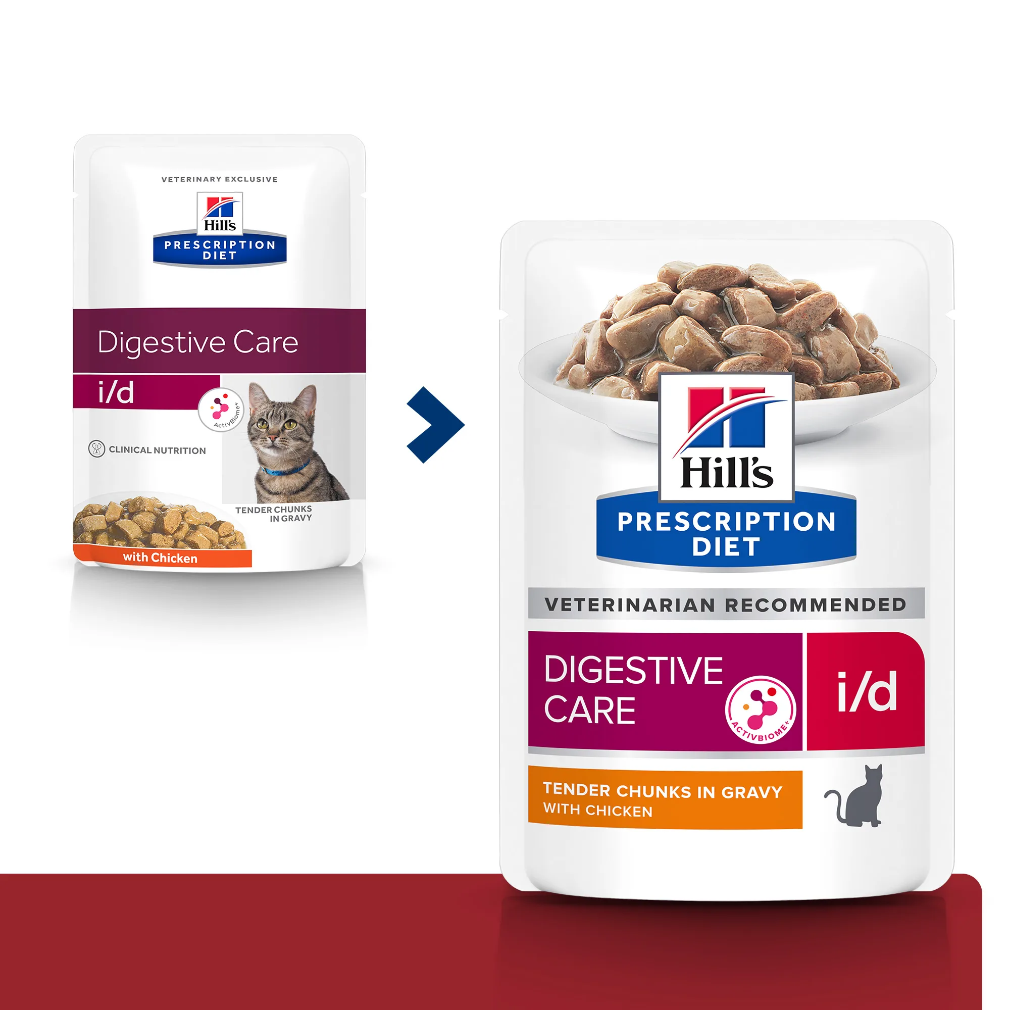 Hill's Prescription Diet I/D cu Pui Pisici 1.02kg