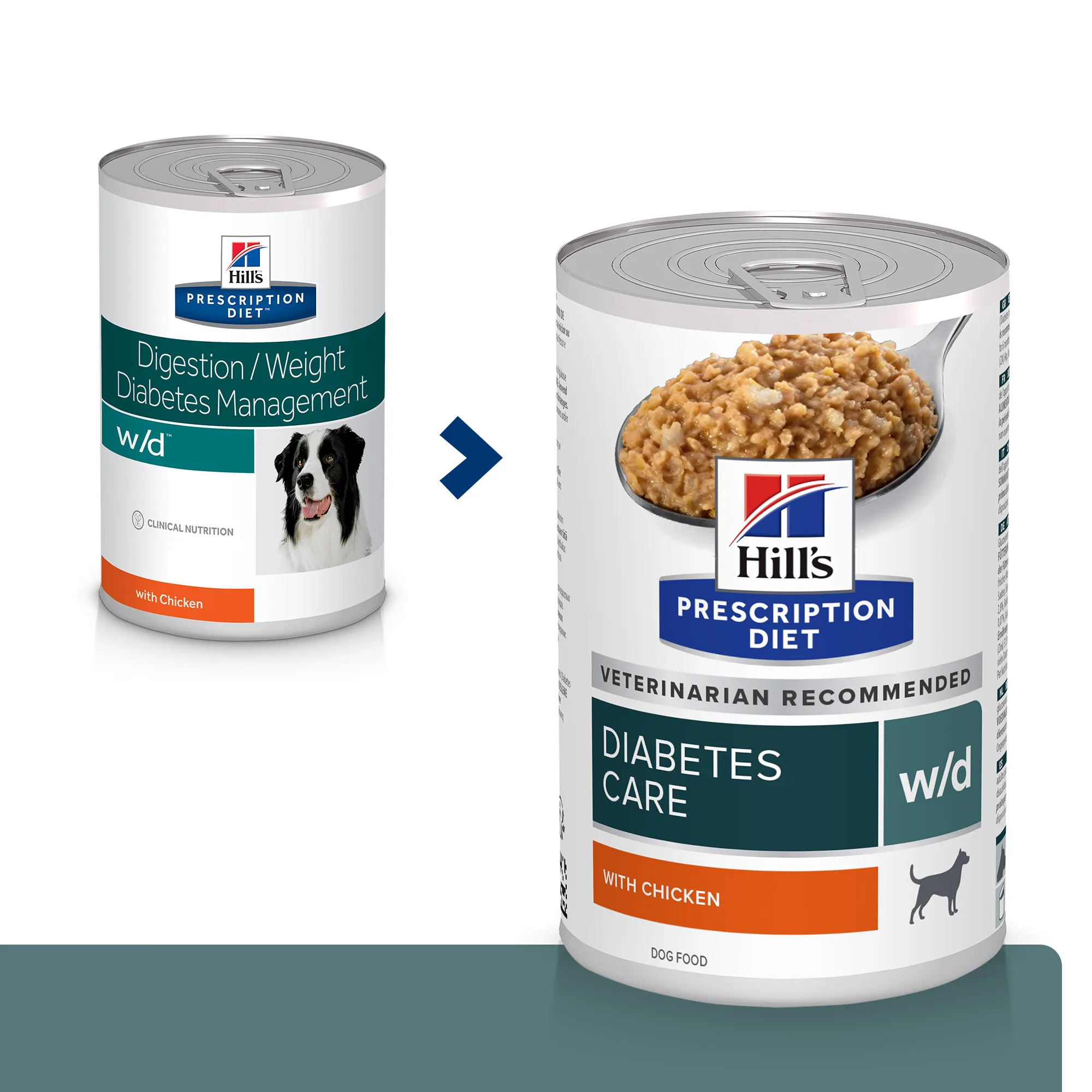 Hill's Prescription Diet W/D cu Pui Câini 370g