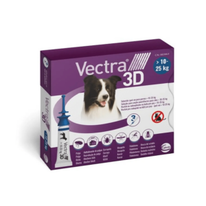Pet Shop Online — EVOVET