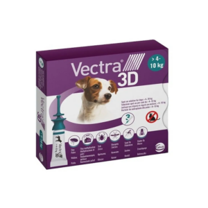 Pet Shop Online — EVOVET